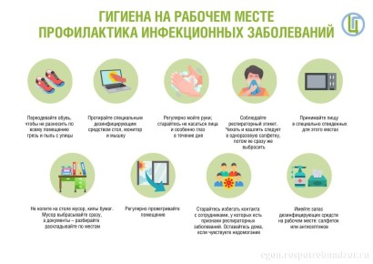 ������������� ������������ ������� �� ������� �����: ��� �������� ��������������� ��������