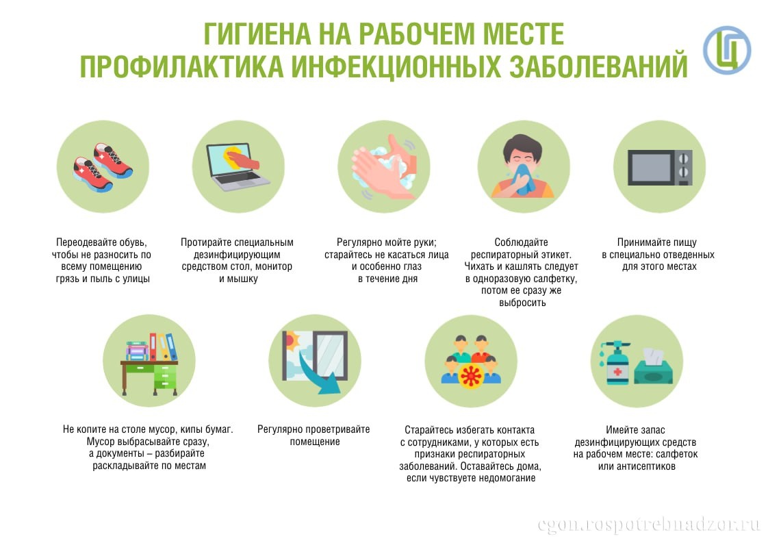 Необходимость поддерживать чистоту на рабочем месте: как избежать распространения инфекций