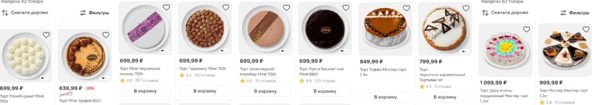 ���� �������� ������: �� ���������� �� ����������� ��������