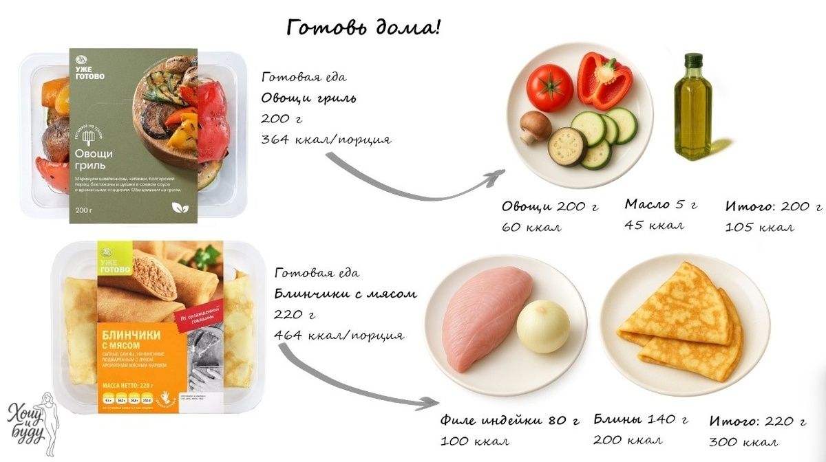 ��� ���������� ������ �� ������� ���?