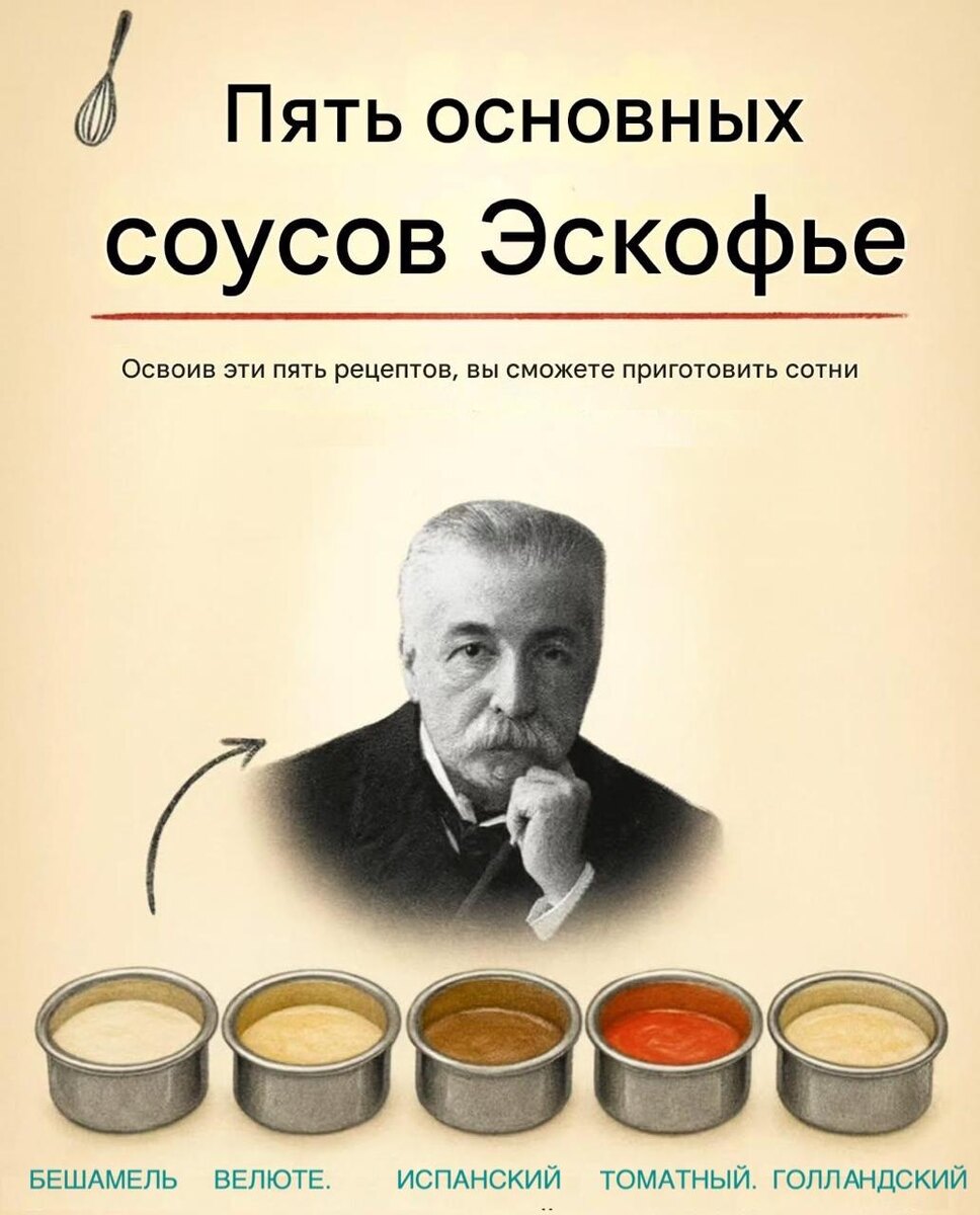 Тайны шефа: пять ключевых соусов Эскофье, которые изменят ваш подход к кулинарии