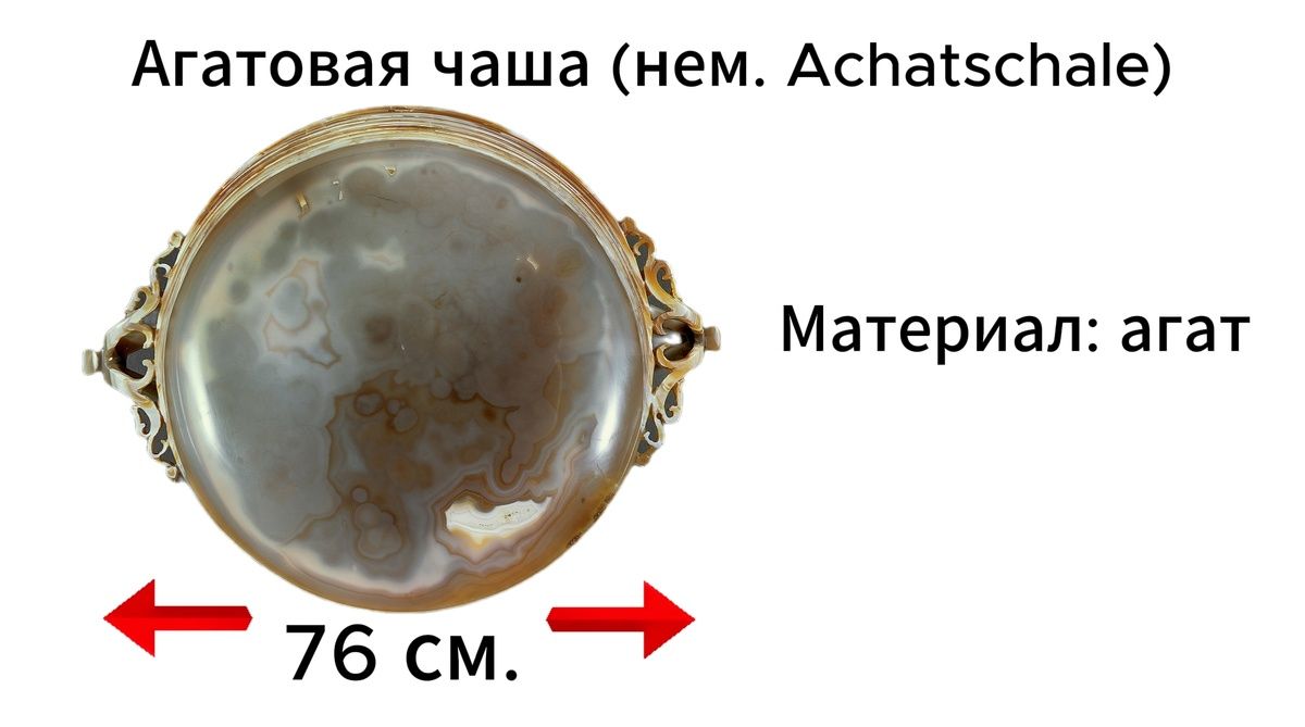 �������� ���� IV ����: ��� �������� ����� �������� ������ ����������