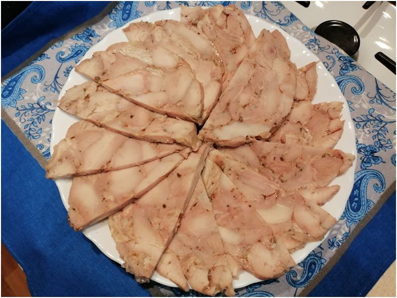 Куриный рулет: как создать кулинарный шедевр в домашних условиях